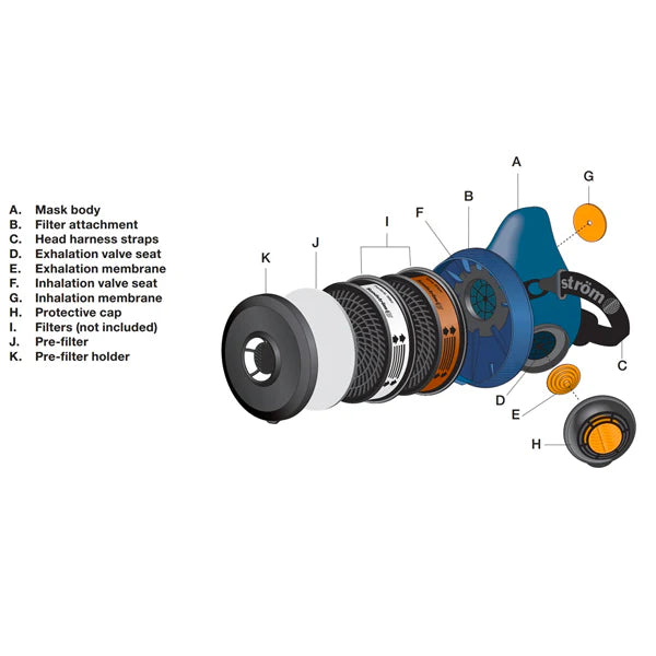 SUNDSTROM PRO MASK KIT SR100